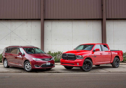 Full-Size Cars and Minivans: A Comparison